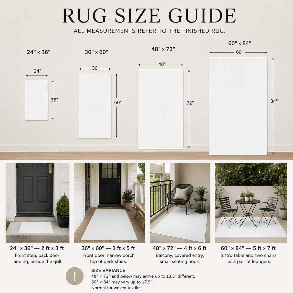 Outdoor rug size guide — 24×36, 36×60, 48×72 and 60×84 inches shown to scale with room examples