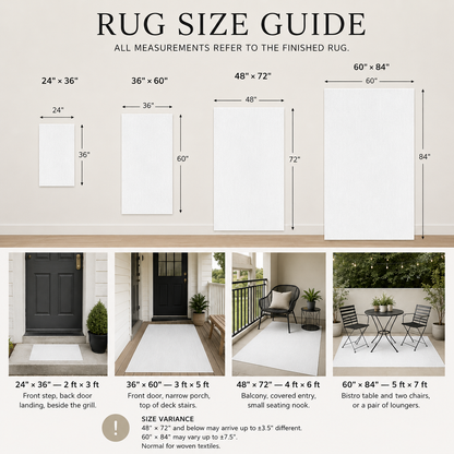 Outdoor rug size guide — 24×36, 36×60, 48×72 and 60×84 inches shown to scale with room examples